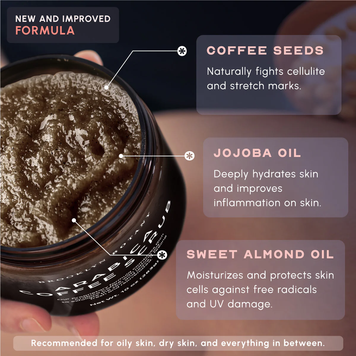 BB-Scrubs-EBC---Arabica-Coffee-Square-1200x1200-4_2048x